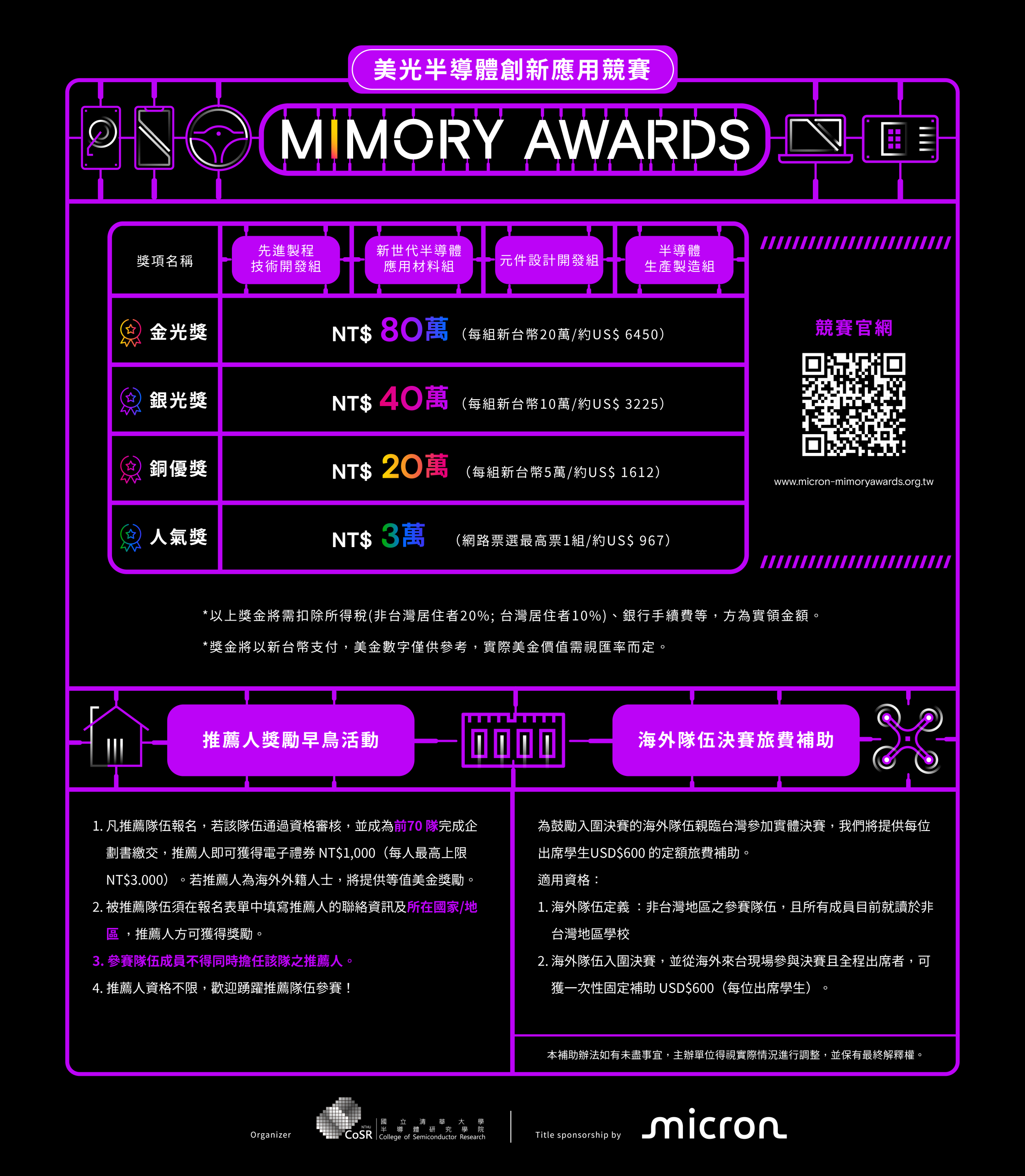 MMA_EDM_2526_CH - 中原大學工業與系統工程學系